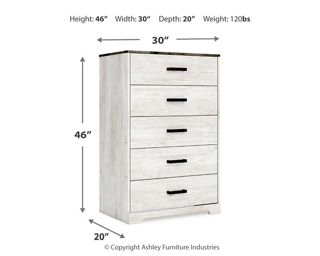 Shawburn Full Panel Headboard with Dresser and Chest