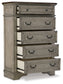 Lodenbay Five Drawer Chest JB's Furniture  Home Furniture, Home Decor, Furniture Store