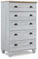 Haven Bay Queen Panel Bed with Mirrored Dresser and Chest JB's Furniture  Home Furniture, Home Decor, Furniture Store