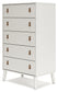 Aprilyn Twin Panel Bed with Dresser, Chest and Nightstand JB's Furniture  Home Furniture, Home Decor, Furniture Store