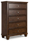 Danabrin Five Drawer Chest JB's Furniture  Home Furniture, Home Decor, Furniture Store