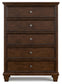 Danabrin Full Panel Bed with Mirrored Dresser and Chest JB's Furniture  Home Furniture, Home Decor, Furniture Store